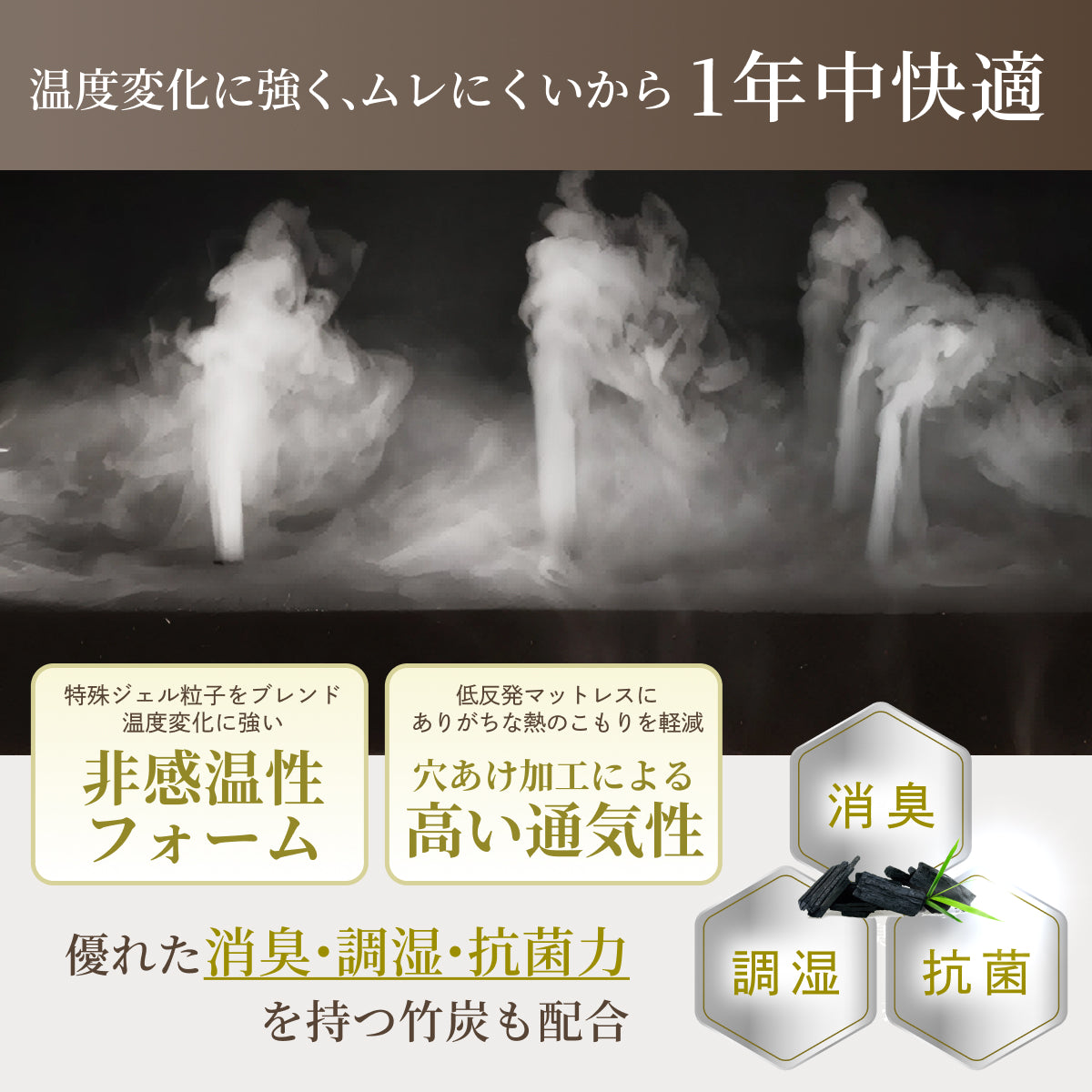 【包み込まれる寝心地 厚さ5cm】プレミアム低反発マットレス