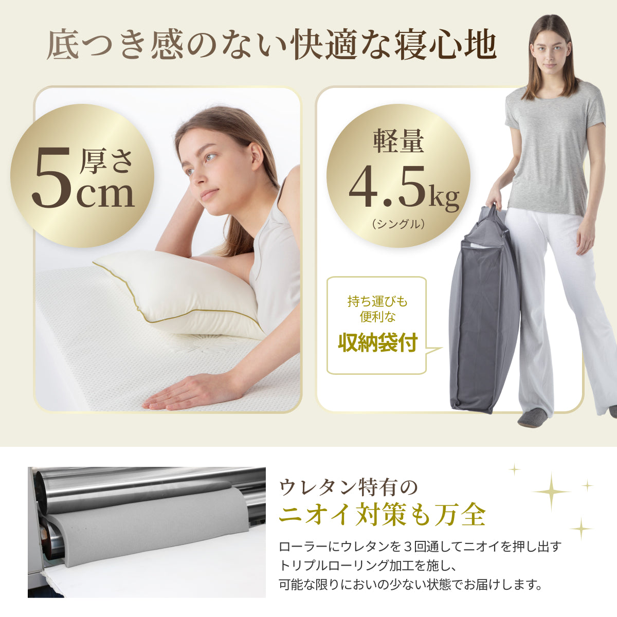 【包み込まれる寝心地 厚さ5cm】プレミアム低反発マットレス