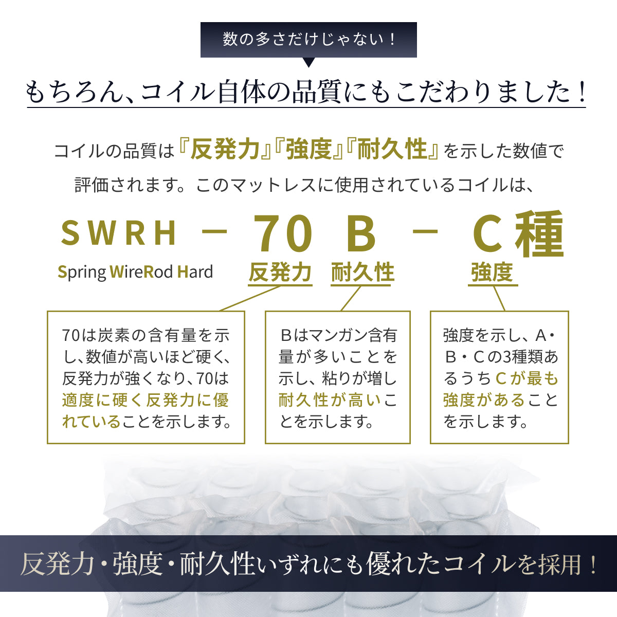 【極上の寝心地 極厚20cm】プレミアムスプリングマットレス