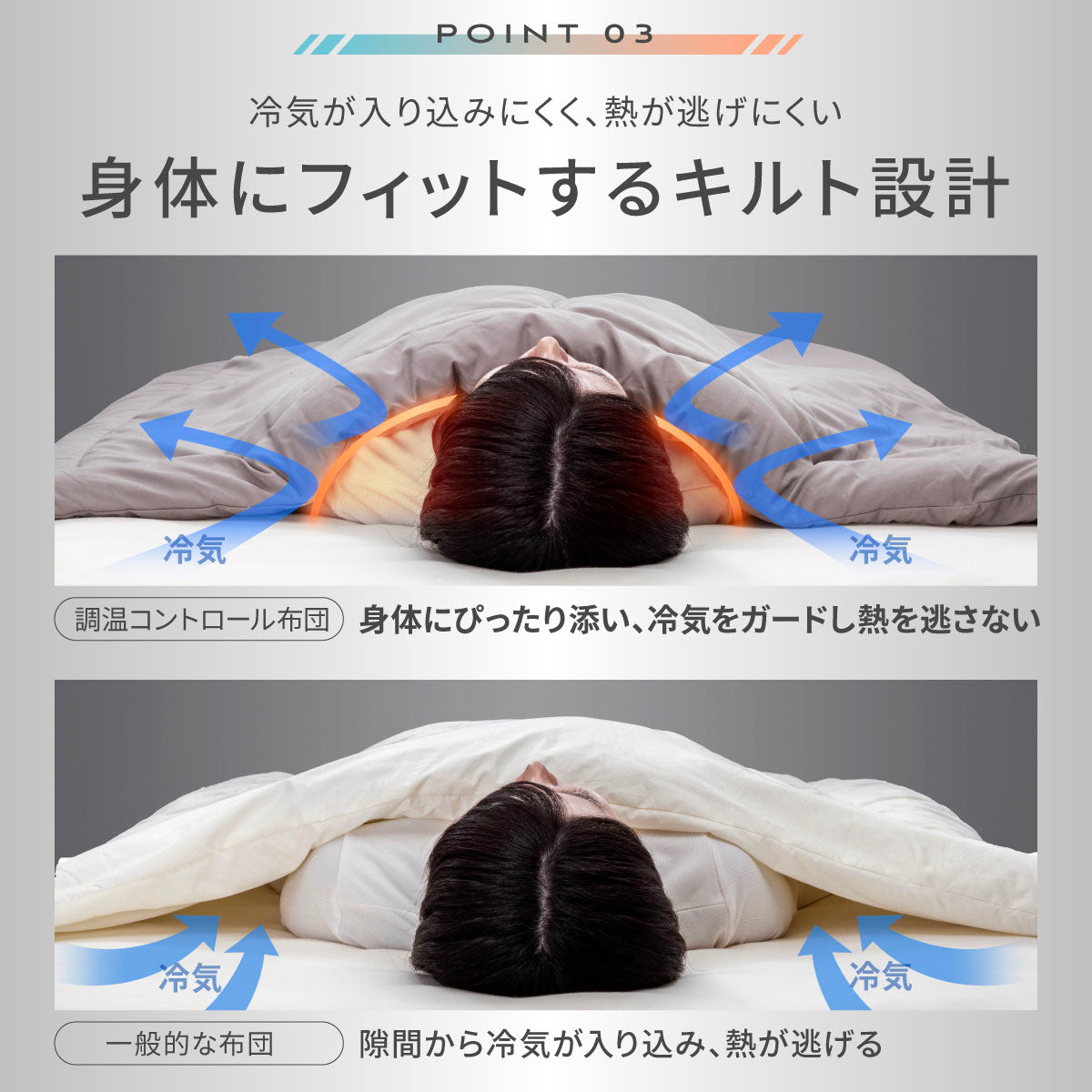 身体にフィットするキルト設計