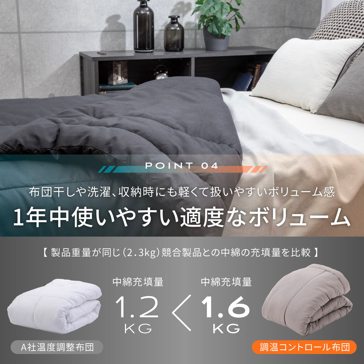 1年中使いやすい適度なボリューム