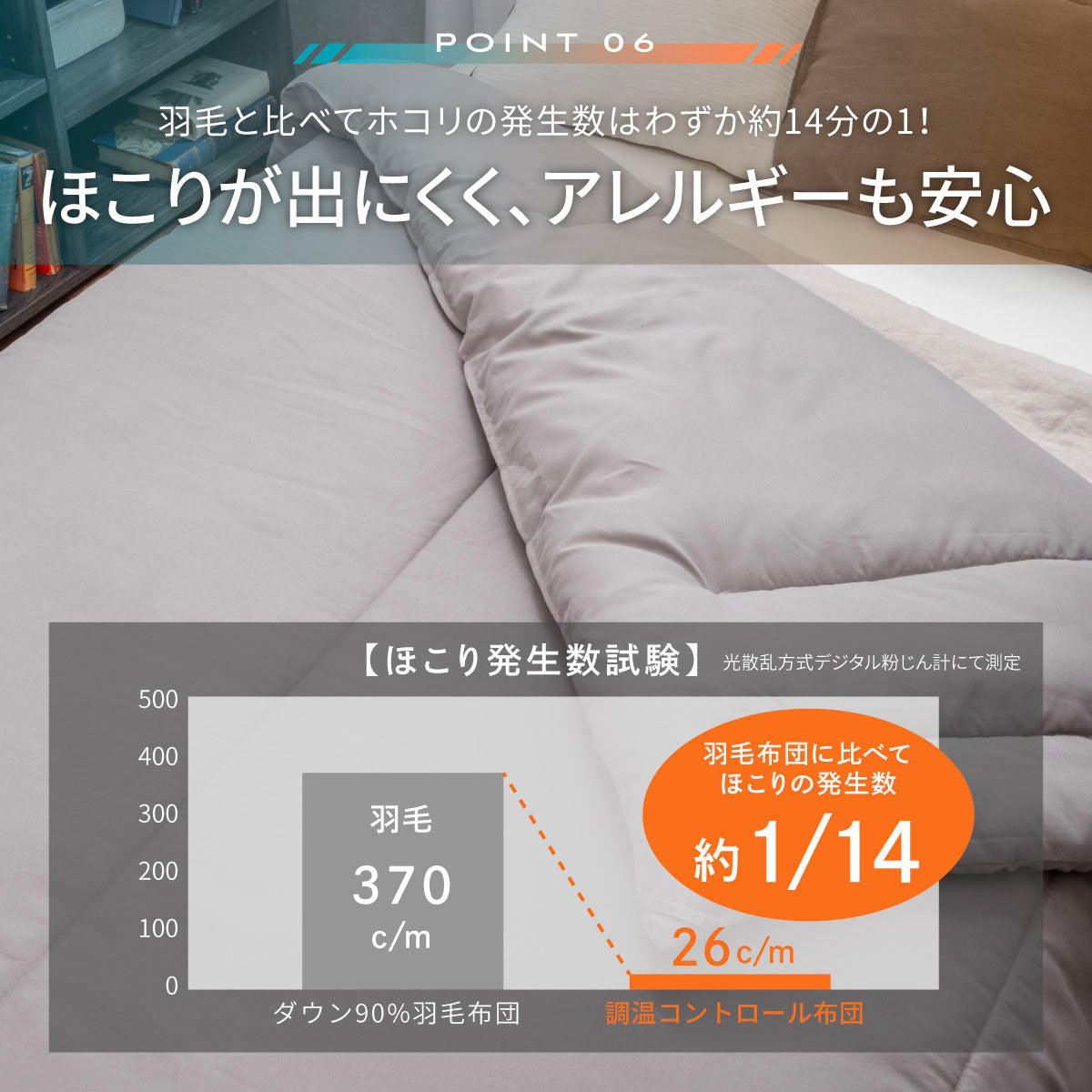 ほこりが出にくく、アレルギーも安心