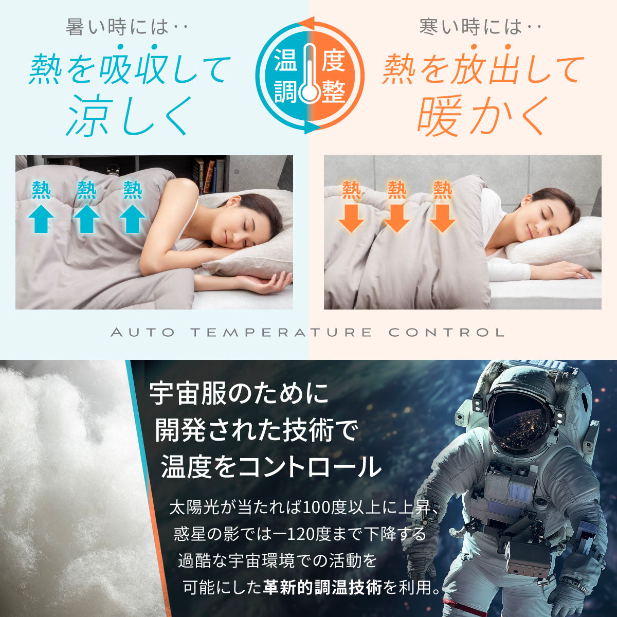 宇宙服のために開発された技術で温度をコントロール