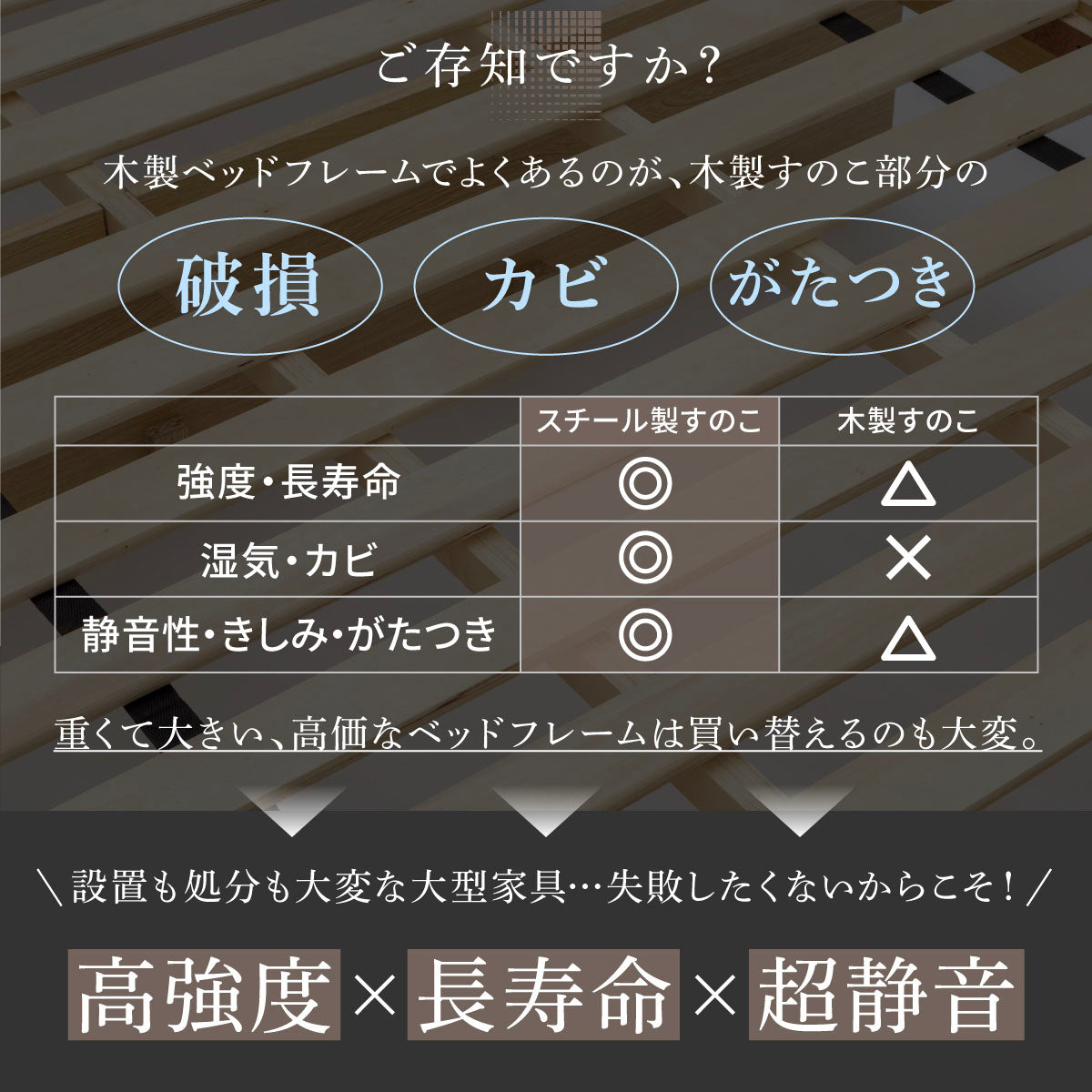 高強度×長寿命×超静音