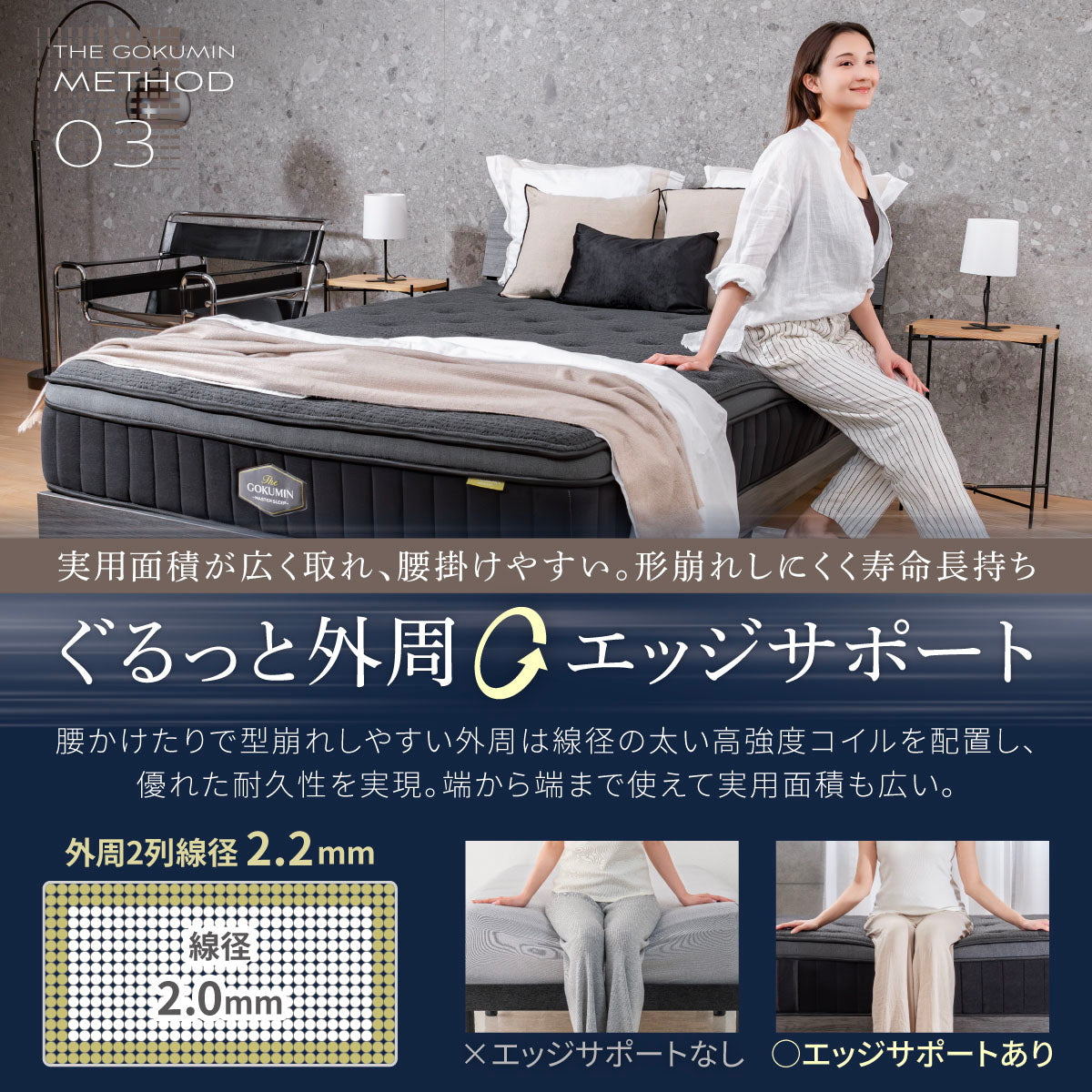 ぐるっと外周エッジサポート