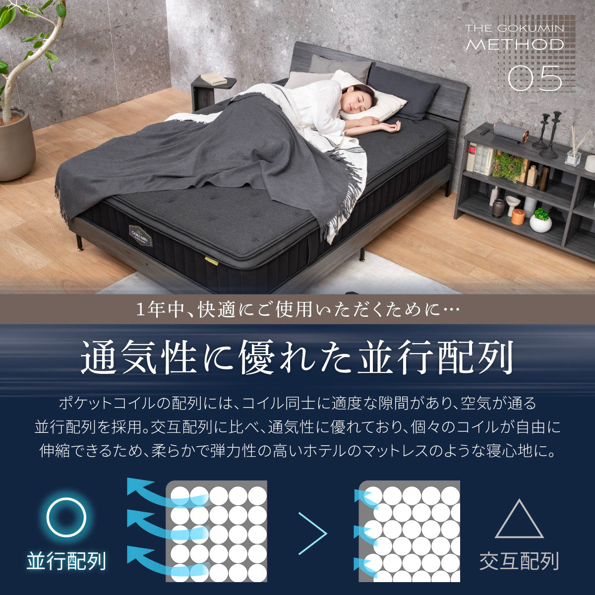 通気性に優れた並行配列