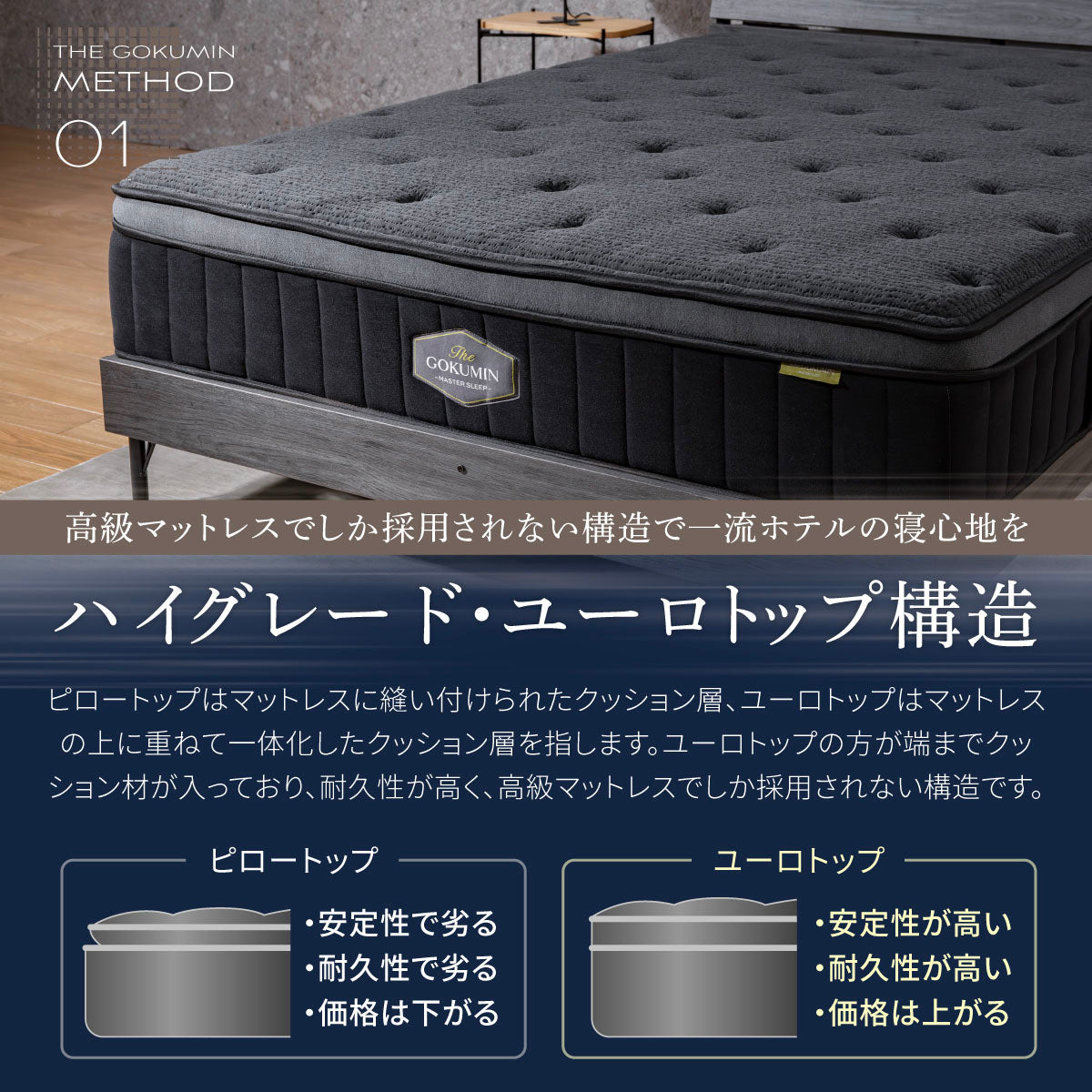 ハイグレード・ユーロトップ構造