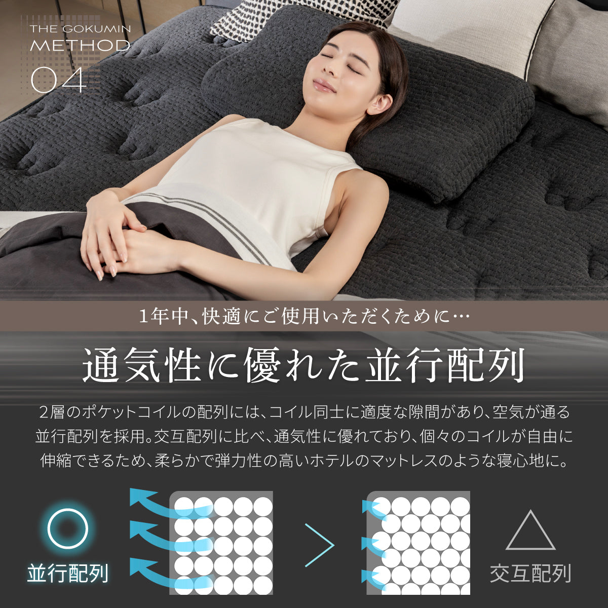 通気性に優れた並行配列