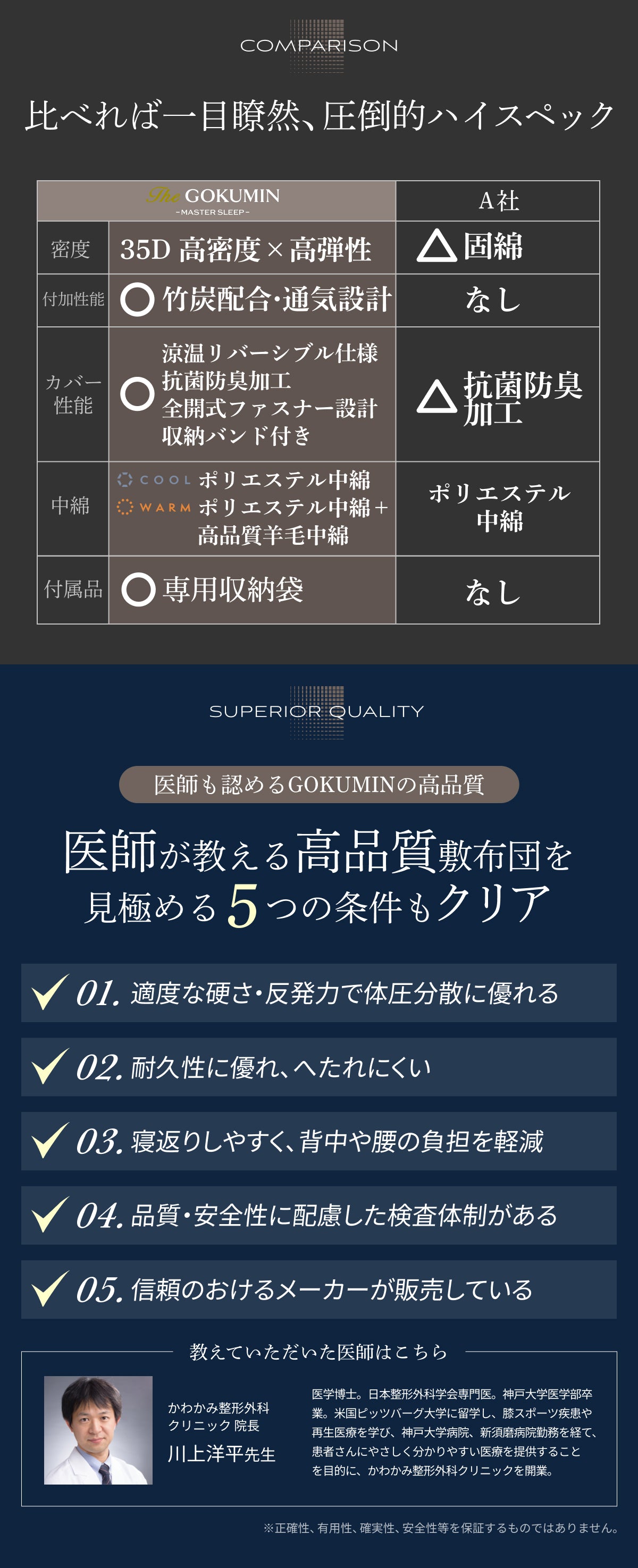 比べれば一目瞭然、圧倒的スペック