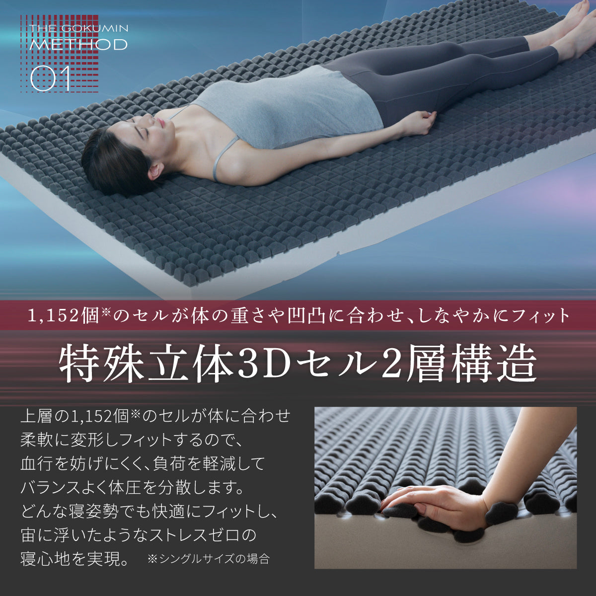 特殊立体3Dセル2層構造