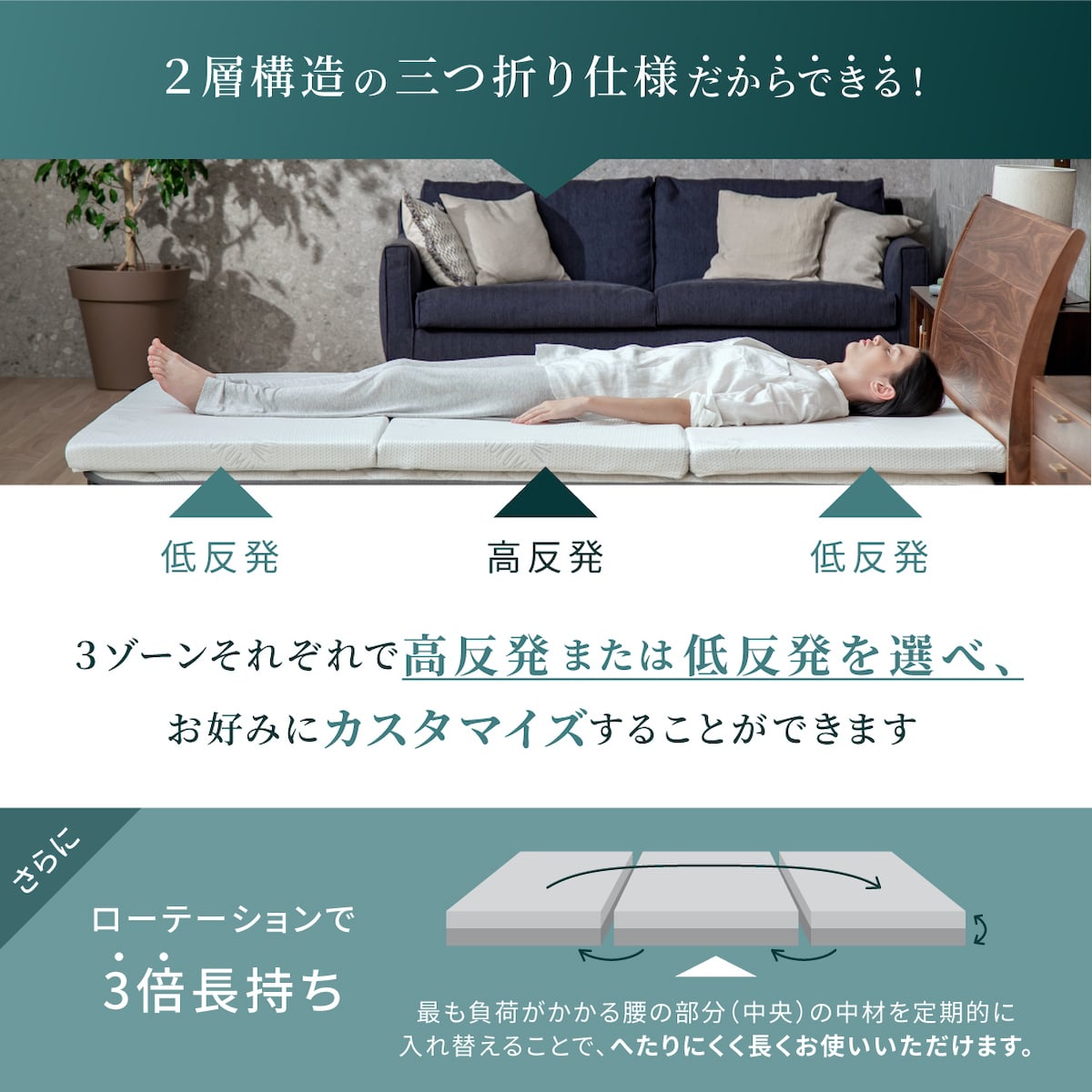 2層構造の三つ折り仕様だからできる!