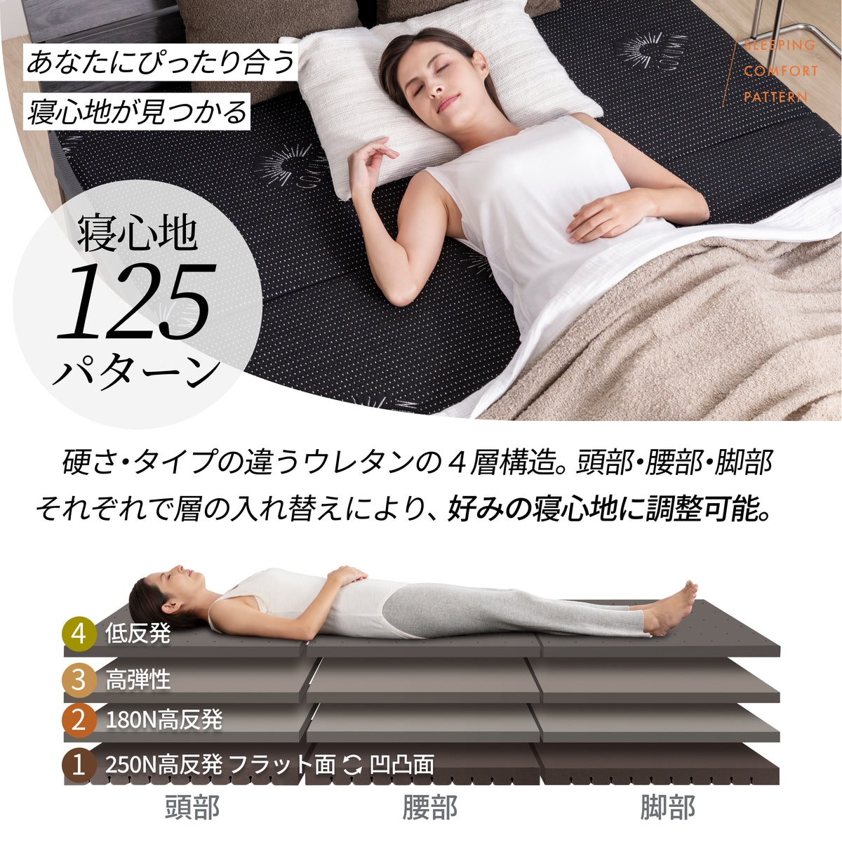 【マットレスの究極形 125通りの寝心地が叶う4層構造】アルティメイトマットレス