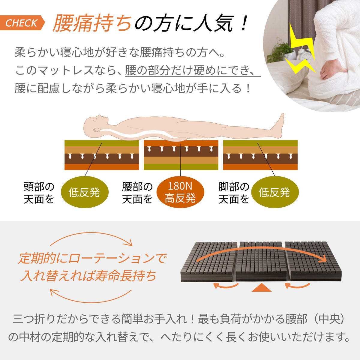【マットレスの究極形 125通りの寝心地が叶う4層構造】アルティメイトマットレス