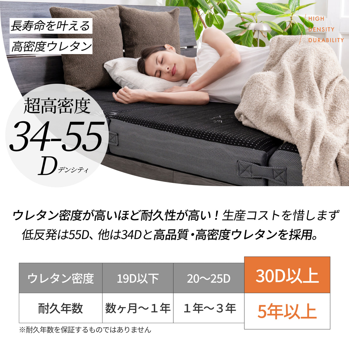 【マットレスの究極形 125通りの寝心地が叶う4層構造】アルティメイトマットレス