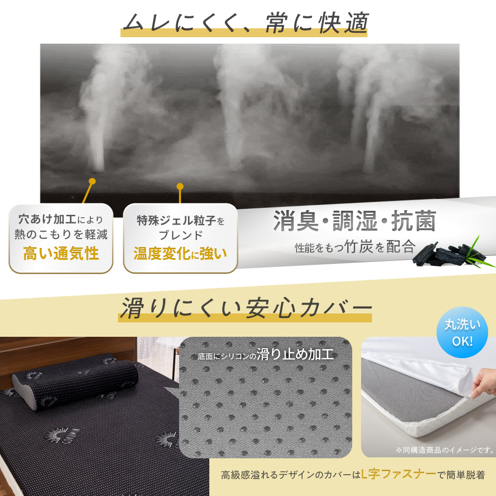 【低反発マットレス・低反発枕・敷パッド すぐに使える】プレミアム低反発3点セット