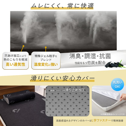 【低反発マットレス・低反発枕・敷パッド すぐに使える】プレミアム低反発3点セット