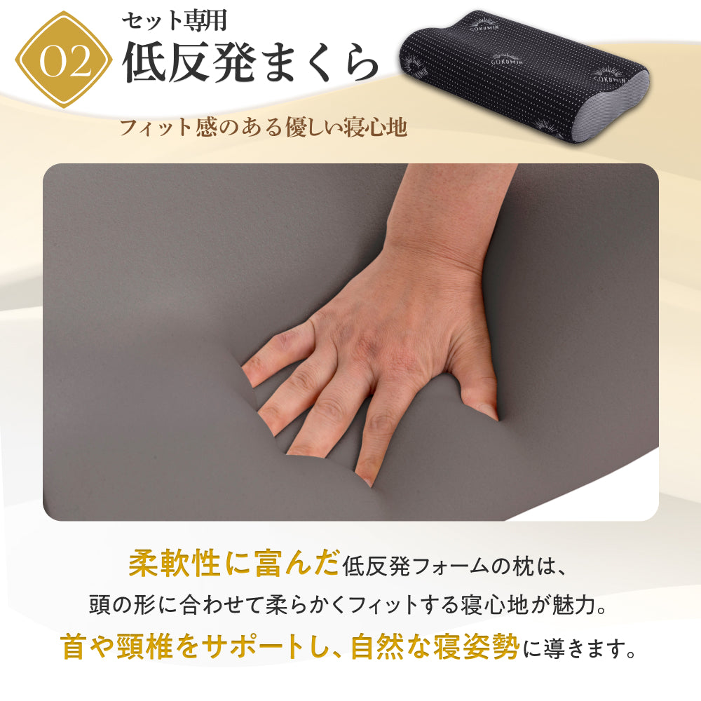 【低反発マットレス・低反発枕・敷パッド すぐに使える】プレミアム低反発3点セット