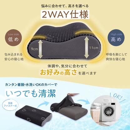 【低反発マットレス・低反発枕・敷パッド すぐに使える】プレミアム低反発3点セット