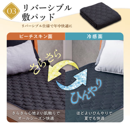 【低反発マットレス・低反発枕・敷パッド すぐに使える】プレミアム低反発3点セット