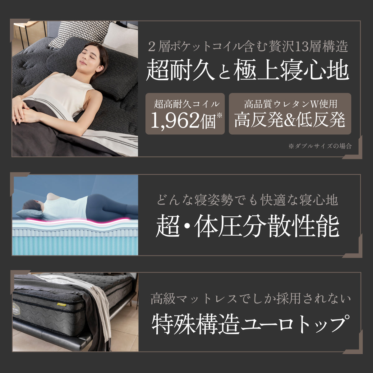 極厚25cm高密度2層ポケットコイルが実現した贅沢な寝心地】デュアル