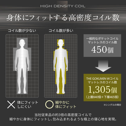 【極厚25cm高密度2層ポケットコイルが実現した贅沢な寝心地】デュアルコイルマットレス