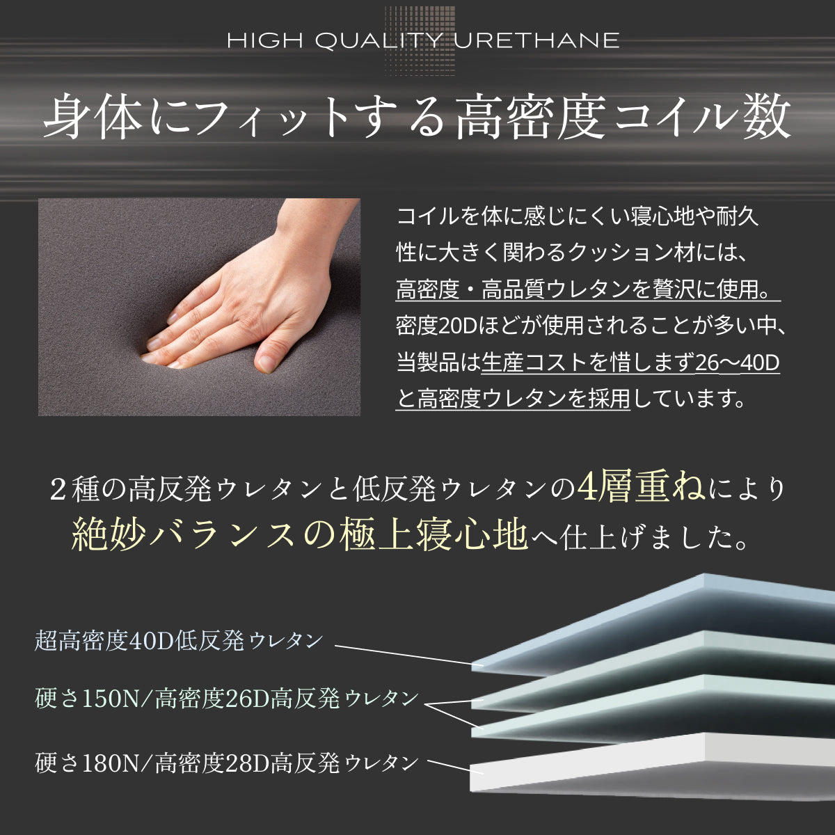 極厚25cm高密度2層ポケットコイルが実現した贅沢な寝心地】デュアル