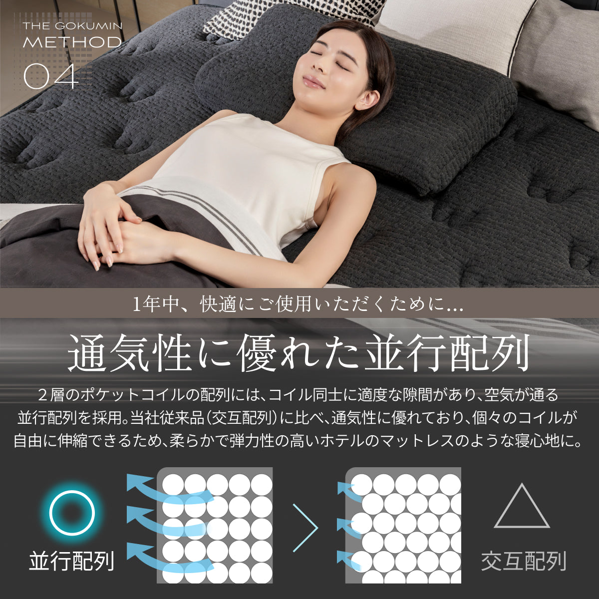 【極厚25cm高密度2層ポケットコイルが実現した贅沢な寝心地】デュアルコイルマットレス