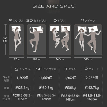 【極厚25cm高密度2層ポケットコイルが実現した贅沢な寝心地】デュアルコイルマットレス