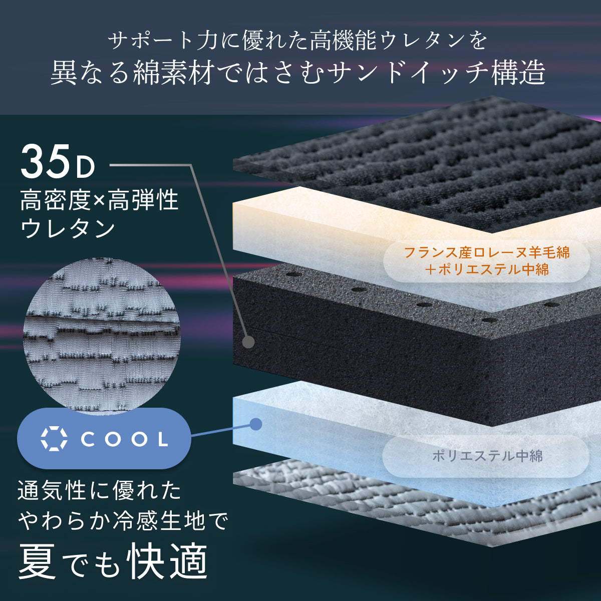 【365日年中快適・機能性敷布団】涼温リバーシブル敷布団