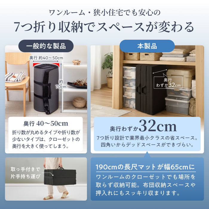 【高身長でも快眠  長尺190cm 】7つ折りごろ寝マットスリム