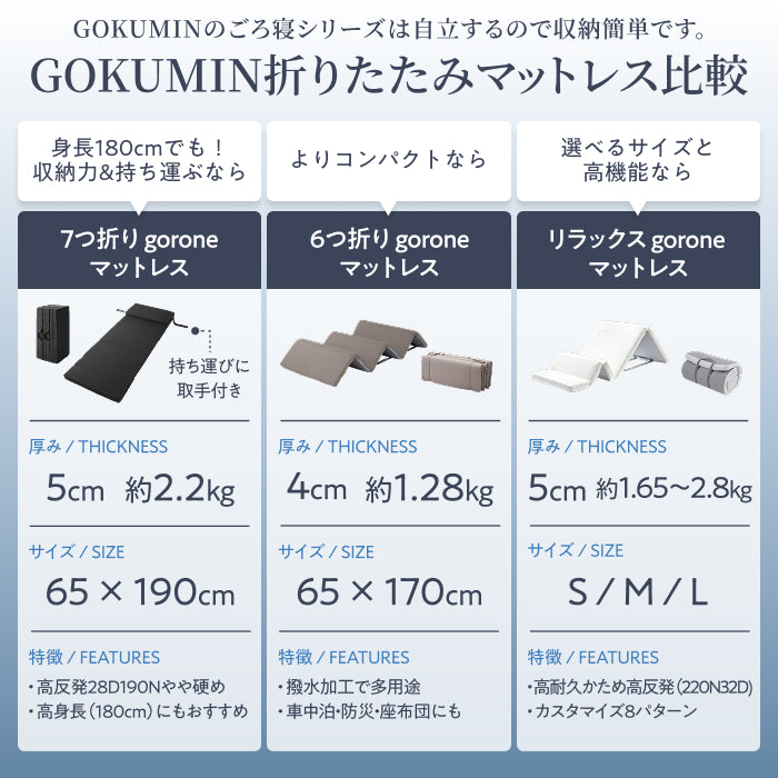 【高身長でも快眠  長尺190cm 】7つ折りごろ寝マットスリム