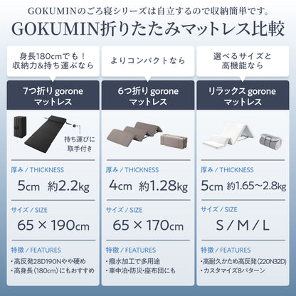 【高身長でも快眠  長尺190cm 】7つ折りごろ寝マットスリム