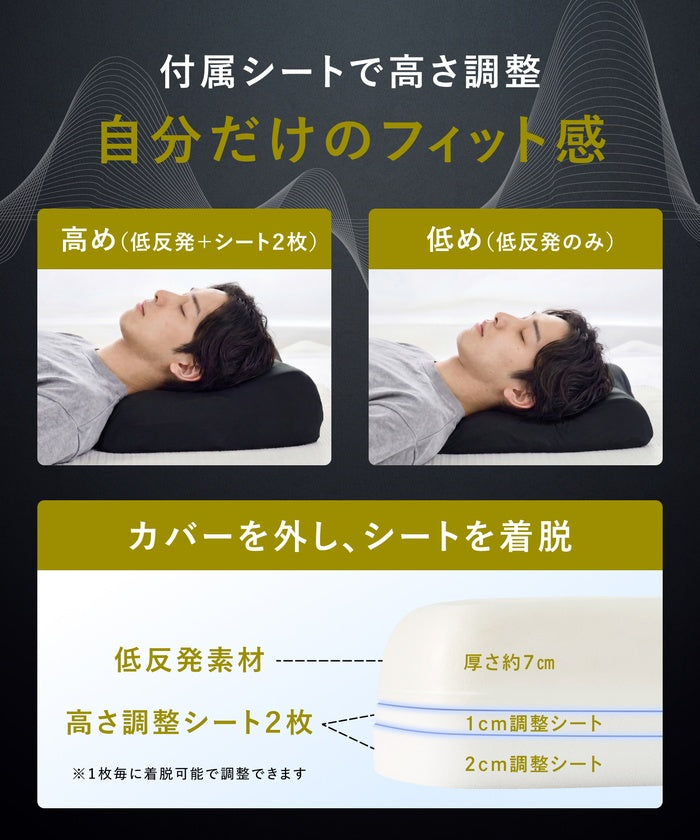 低反発×冷感ジェルでひんやり快眠】クールフィットピロー – GOKUMIN