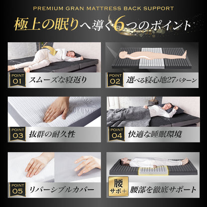 【三つ折り×2層構造で叶う寝心地27パターン】プレミアムグランマットレス