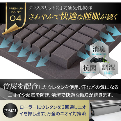 【三つ折り×2層構造で叶う寝心地27パターン】プレミアムグランマットレス