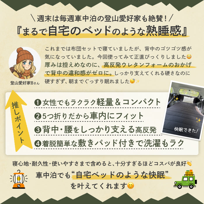 持ち運び簡単、硬めで腰をしっかり支える】かため高反発マットレス5
