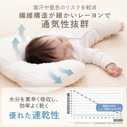 【ふわぁと包んで、頭をまぁるく】お肌にやさしいベビーピロー