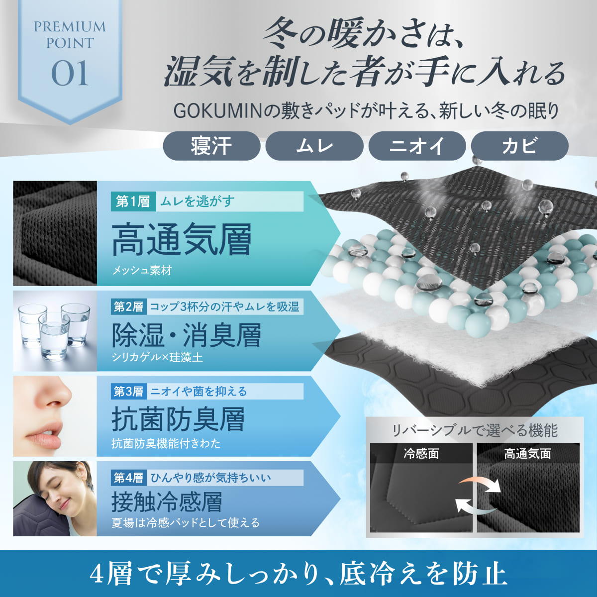 【冷感×除湿のW効果で寝苦しい夜も快適に】除湿リバーシブル敷きパッド・枕パッド