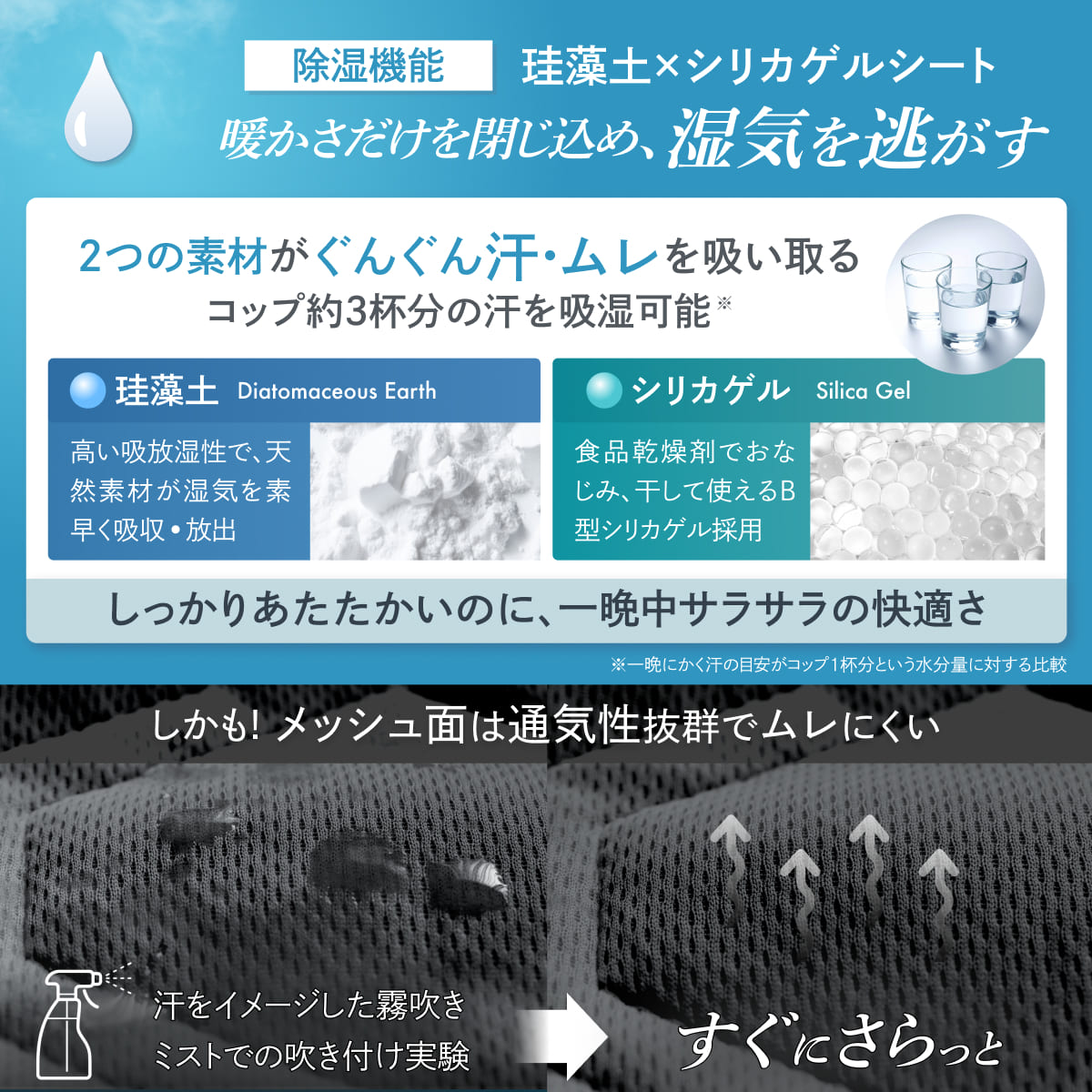 【冷感×除湿のW効果で寝苦しい夜も快適に】除湿リバーシブル敷きパッド・枕パッド