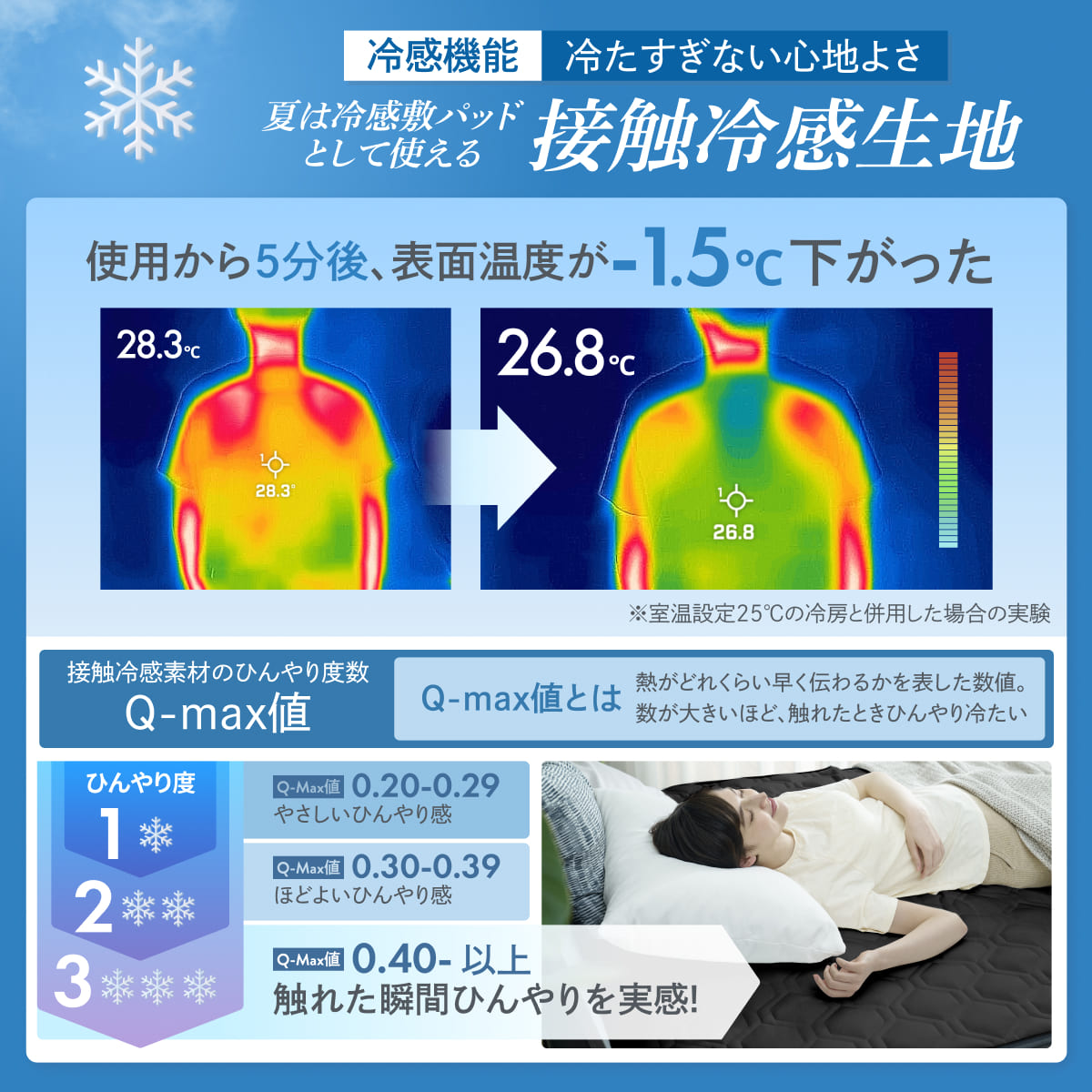 【冷感×除湿のW効果で寝苦しい夜も快適に】除湿リバーシブル敷きパッド・枕パッド