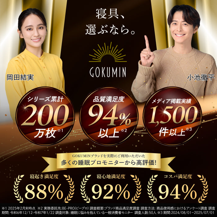外でも自宅級の寝心地を実現、1枚で通年快適】GOKUMINプレミアムダウン