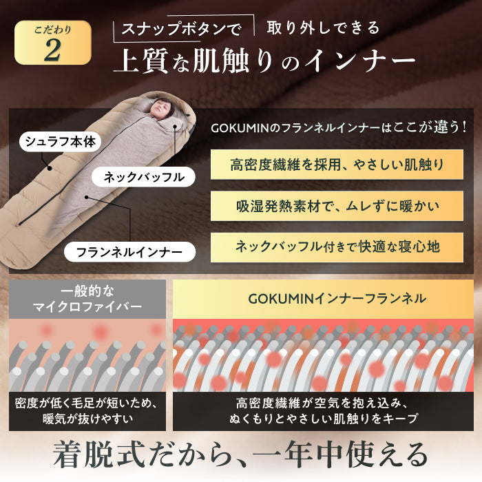 【外でも自宅級の寝心地を実現、1枚で通年快適】GOKUMINプレミアムダウンシュラフ