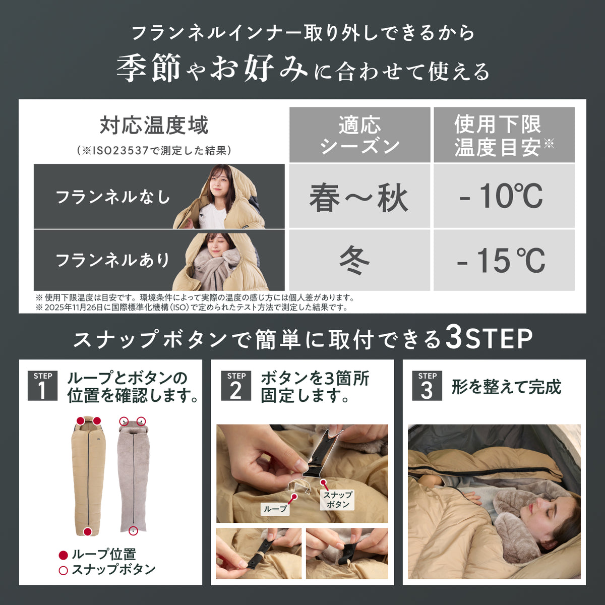 【外でも自宅級の寝心地を実現、1枚で通年快適】GOKUMINプレミアムダウンシュラフ