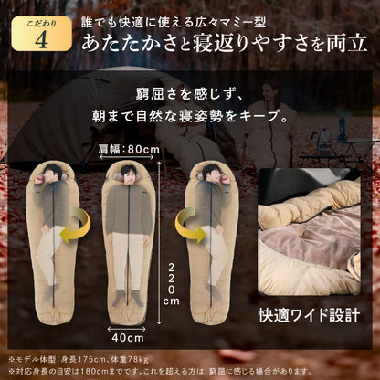 【外でも自宅級の寝心地を実現、1枚で通年快適】GOKUMINプレミアムダウンシュラフ