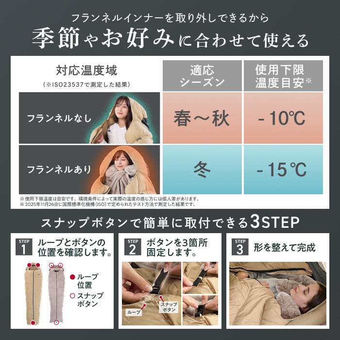 外でも自宅級の寝心地を実現、1枚で通年快適】GOKUMINプレミアムダウン
