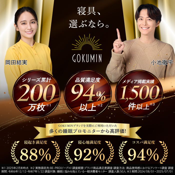 【外でも自宅級の寝心地を実現、1枚で通年快適】GOKUMINプレミアムダウンシュラフ