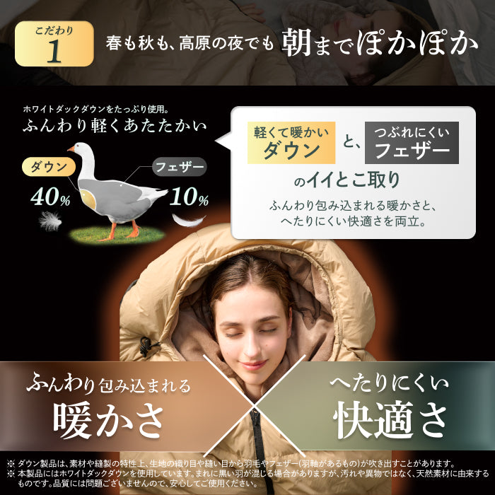 外でも自宅級の寝心地を実現、1枚で通年快適】GOKUMINプレミアムダウン