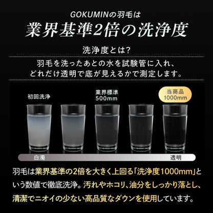 【外でも自宅級の寝心地を実現、1枚で通年快適】GOKUMINプレミアムダウンシュラフ
