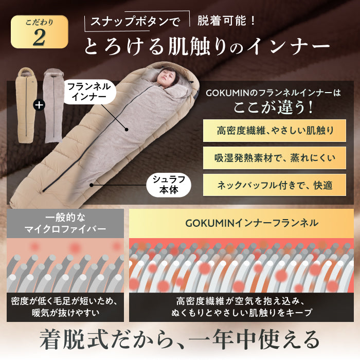 【外でも自宅級の寝心地を実現、1枚で通年快適】GOKUMINプレミアムダウンシュラフ