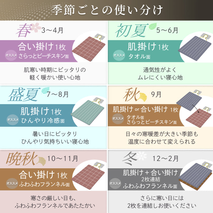 【いつでも快適な寝心地に調整できる】2枚合わせオールシーズンリバーシブル掛け布団